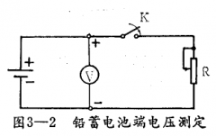 铅蓄电池的端电压